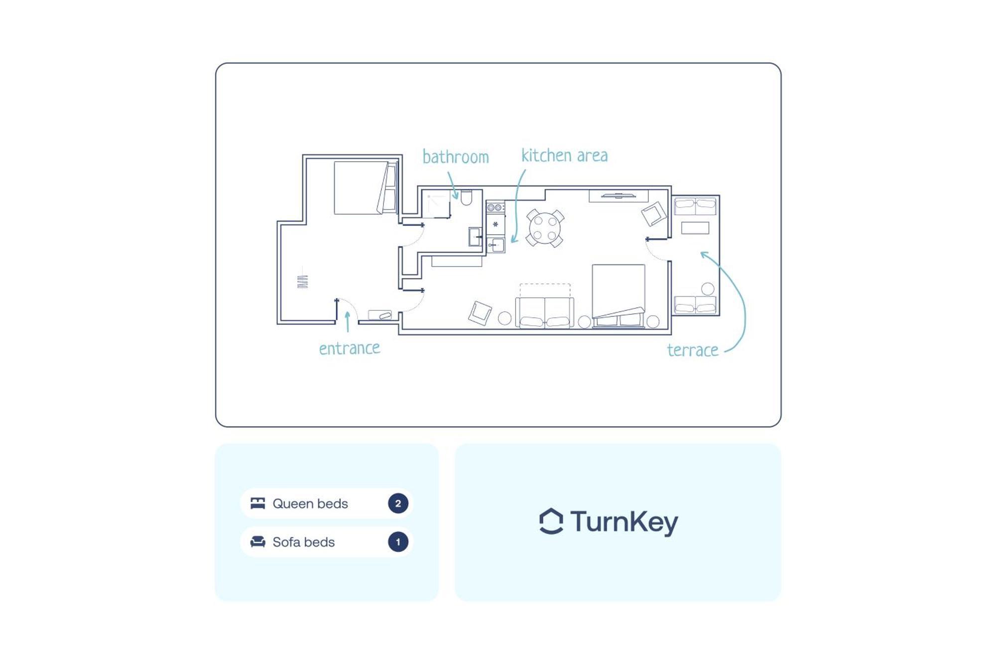 Turnkey I Letna Park Apartments Prague Bilik gambar