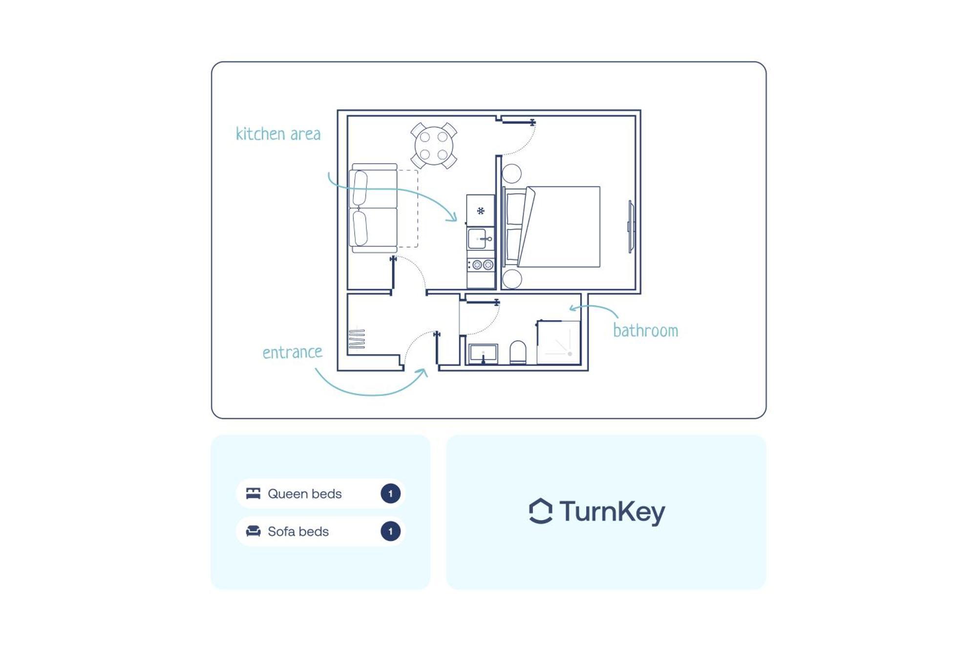 Turnkey I Letna Park Apartments Prague Bilik gambar