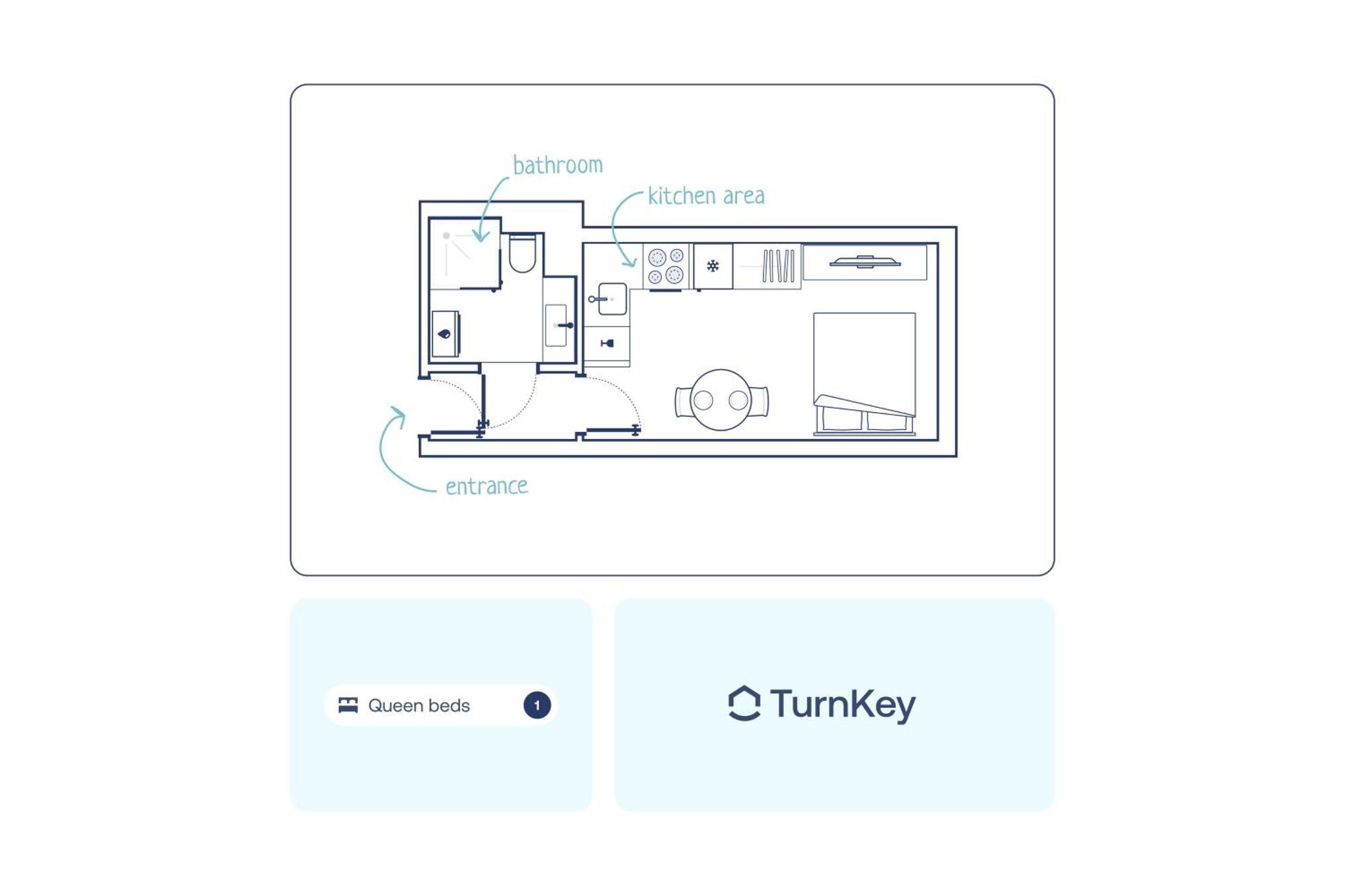 Turnkey I Letna Park Apartments Prague Bilik gambar