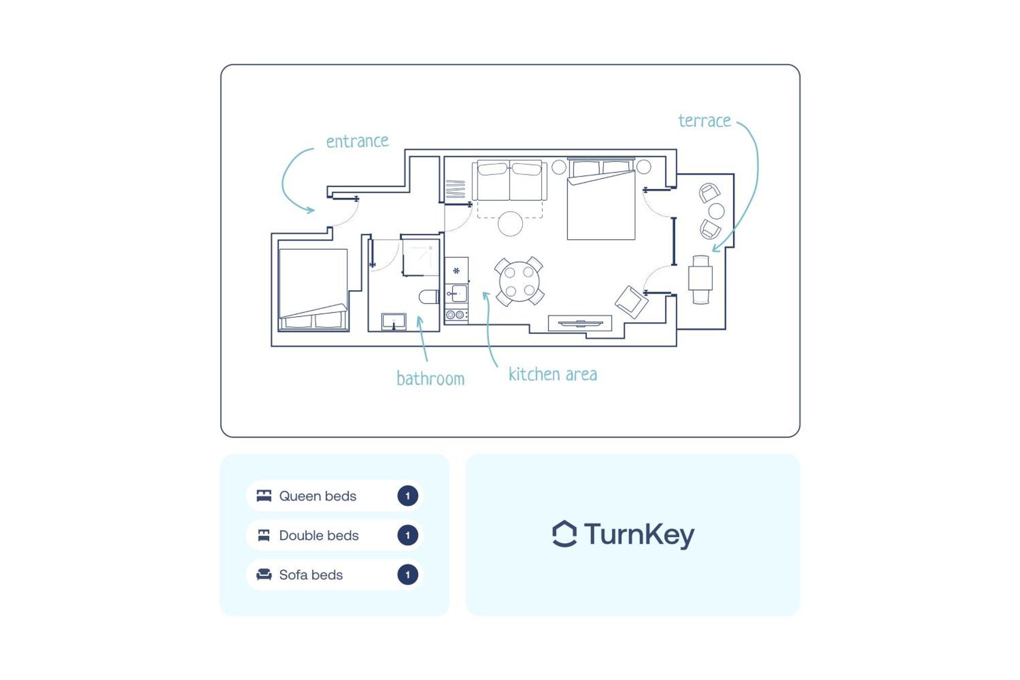 Turnkey I Letna Park Apartments Prague Bilik gambar