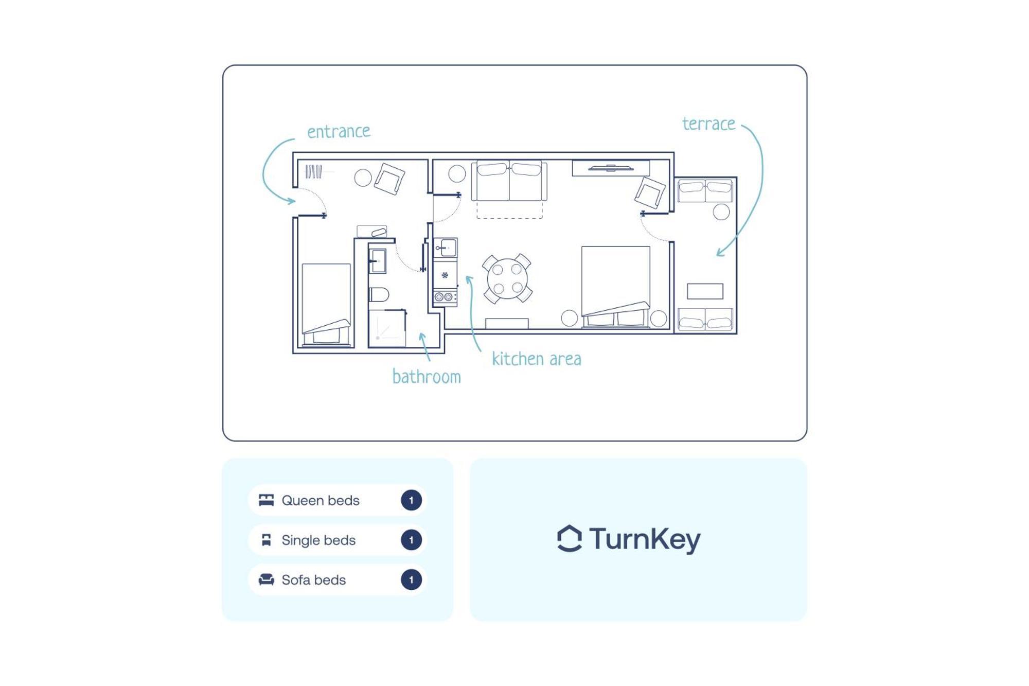 Turnkey I Letna Park Apartments Prague Bilik gambar
