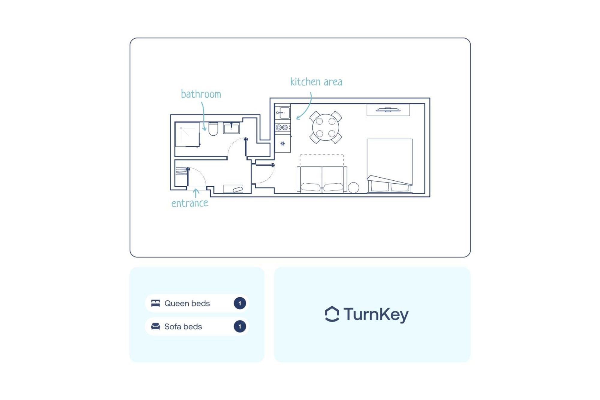 Turnkey I Letna Park Apartments Prague Bilik gambar