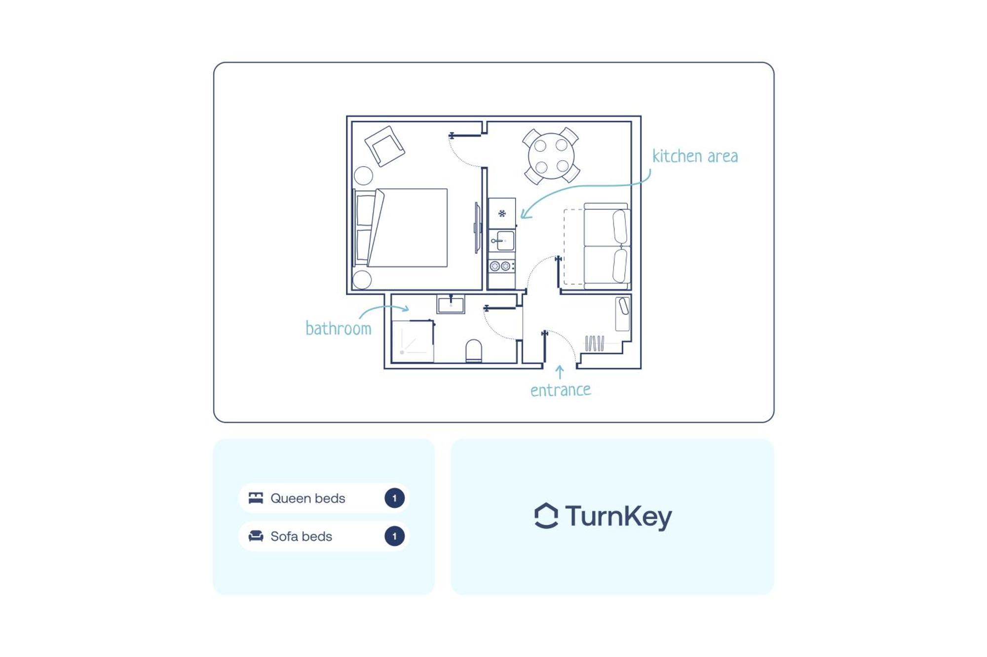 Turnkey I Letna Park Apartments Prague Bilik gambar